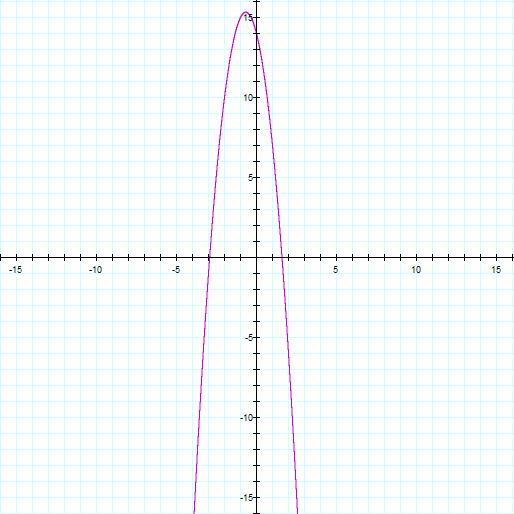Graph6.JPG
